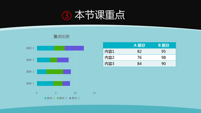 钢琴教育教学课件PPT模板_第5页PPT效果图