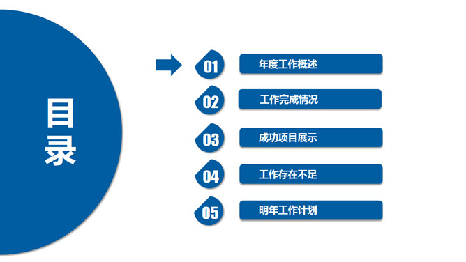 员工激励年终汇报PPT模板_第2页PPT效果图