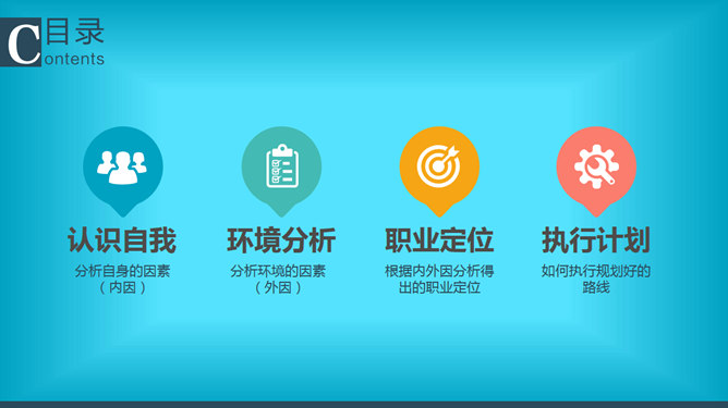 规划人生职业生涯规划PPT模板_第2页PPT效果图