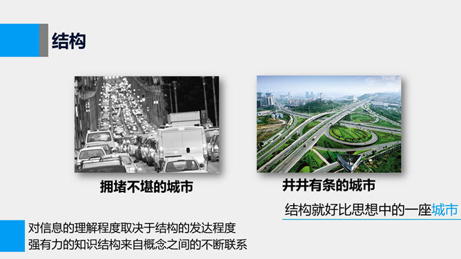 《如何高效学习》PPT读书笔记_第4页PPT效果图