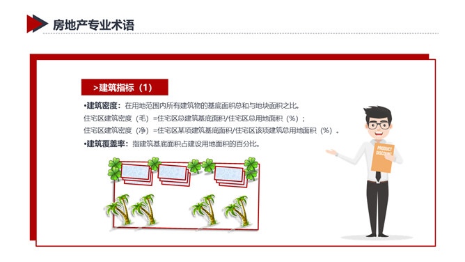 房地产销售知识培训PPT模板_第14页PPT效果图