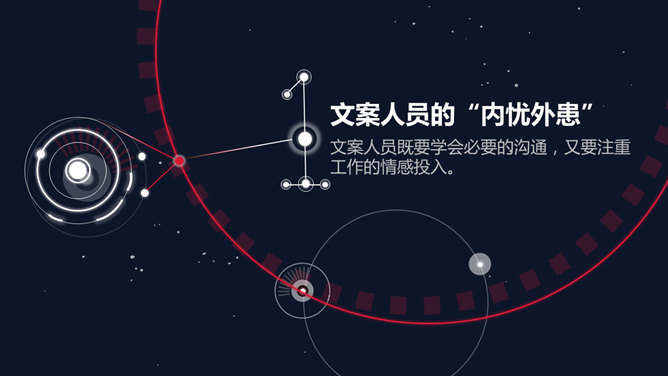 精品广告文案写作培训PPT课件_第3页PPT效果图