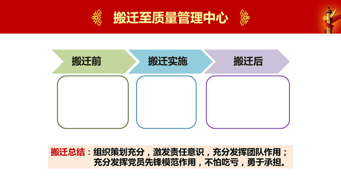 党建工作年终总结PPT模板_第7页PPT效果图