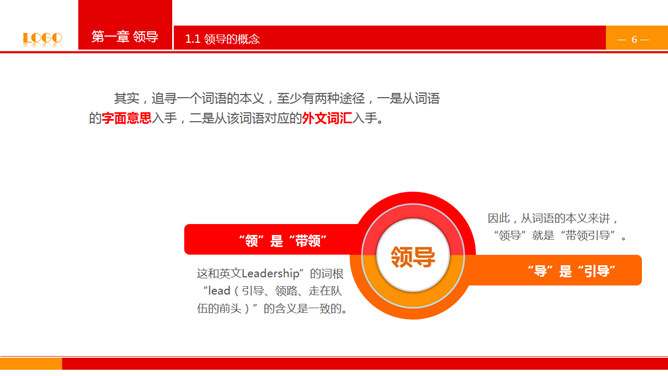 领导与领导力培训PPT课件_第5页PPT效果图