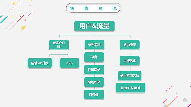 缤纷彩色工作汇报PPT模板_第14页PPT效果图