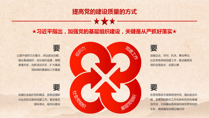 新时代党的组织路线PPT模板_第5页PPT效果图