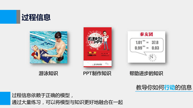 《如何高效学习》PPT读书笔记_第11页PPT效果图