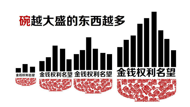 德不配位必有灾殃PPT欣赏_第8页PPT效果图