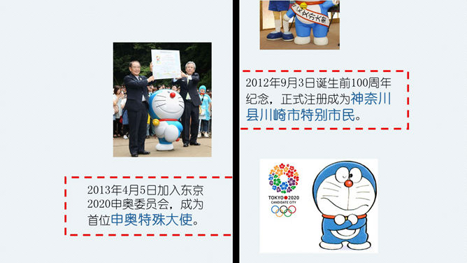 哆啦A梦伴我同行PPT作品_第7页PPT效果图