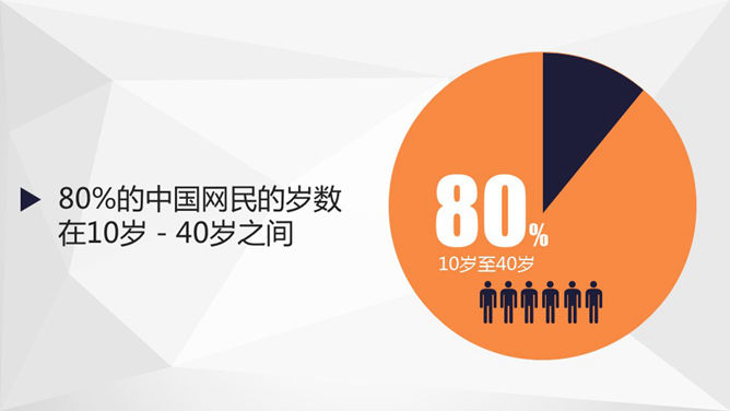 中国互联网的20个特点PPT_第2页PPT效果图