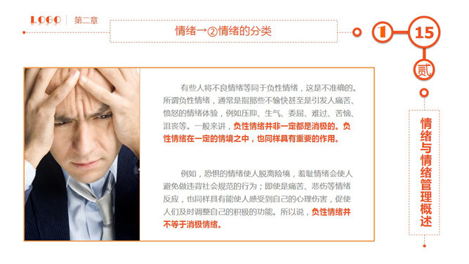 精品情绪管理培训PPT课件_第14页PPT效果图