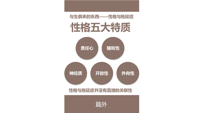 《战胜拖延症》读书笔记PPT_第12页PPT效果图