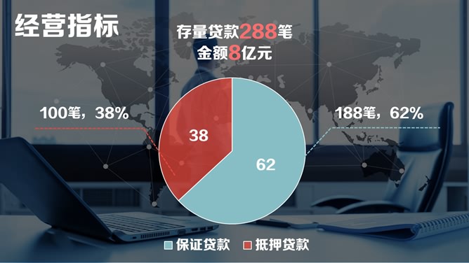 全球经济贸易幻灯片模板_第5页PPT效果图