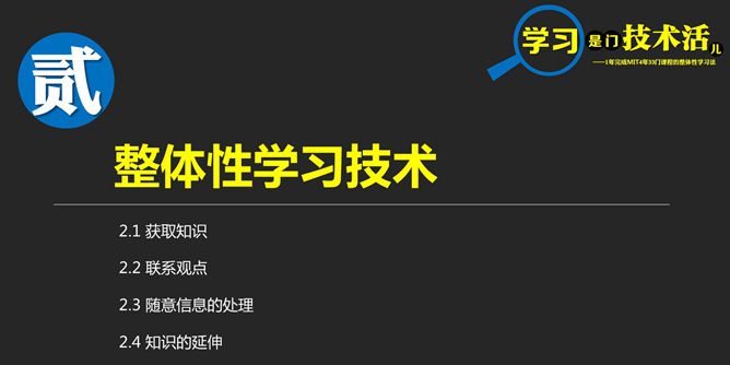 《如何高效学习》读书笔记PPT_第11页PPT效果图