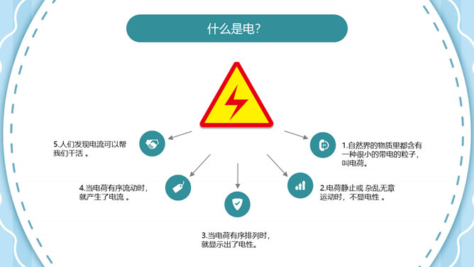 安全用电主题班会PPT模板_第4页PPT效果图