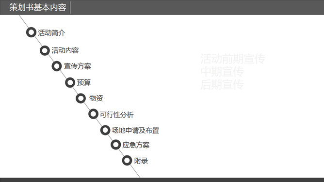 策划书写作培训PPT课件_第8页PPT效果图