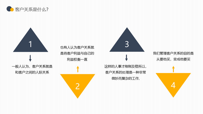 企业客户关系管理PPT模板_第3页PPT效果图