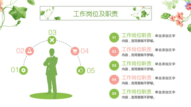 唯美小清新竞聘述职PPT模板_第3页PPT效果图