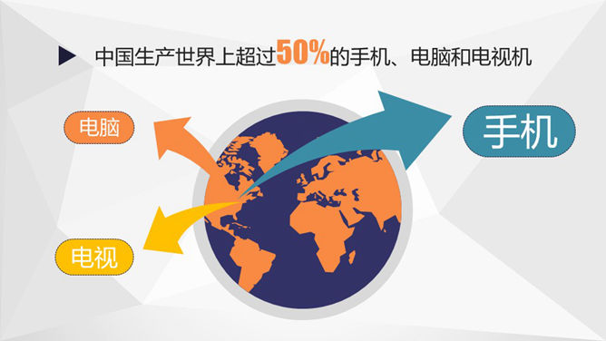 中国互联网的20个特点PPT_第14页PPT效果图