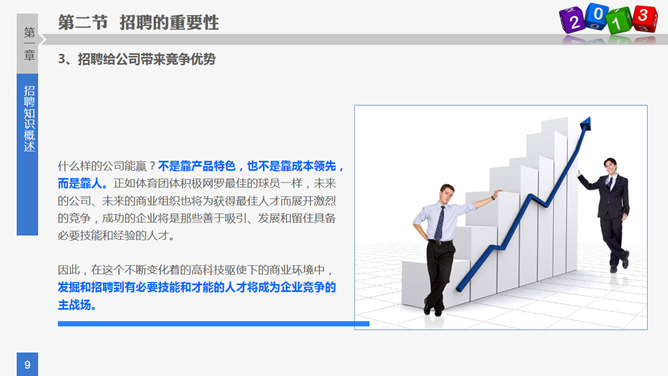 员工招聘实务PPT培训课件_第7页PPT效果图