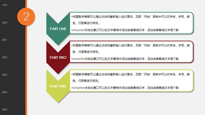 商业项目策划方案PPT模板_第7页PPT效果图