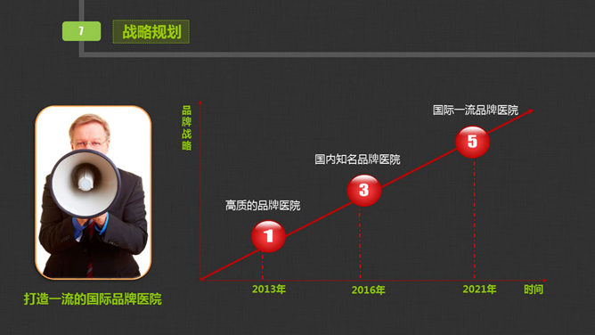 医院医生工作总结汇报PPT模板_第6页PPT效果图