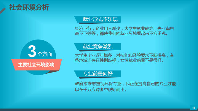 规划人生职业生涯规划PPT模板_第10页PPT效果图