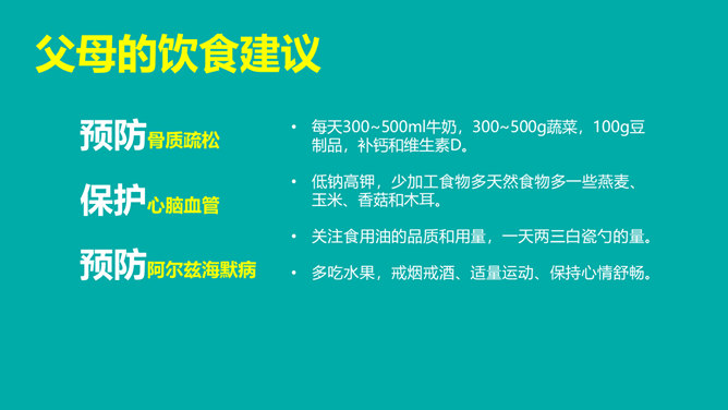 《我们到底应该怎么吃》健康饮食读书笔记PPT_第15页PPT效果图