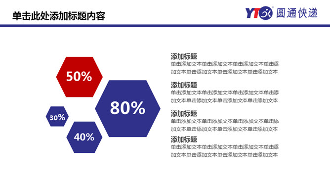 圆通快递专用工作总结PPT模板_第15页PPT效果图