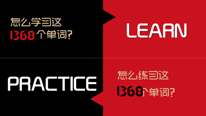 《1368个单词就够了》读书笔记PPT_第14页PPT效果图
