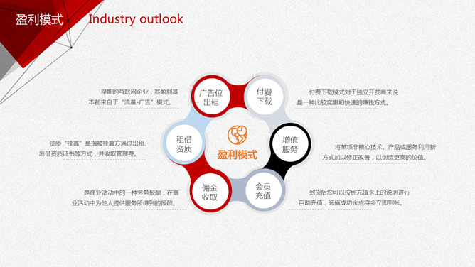 黑红几何商业计划书PPT模板_第7页PPT效果图