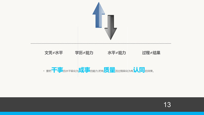 情商管理培训PPT课件下载_第12页PPT效果图