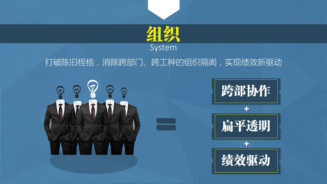 《腾讯方法》读书笔记PPT_第6页PPT效果图