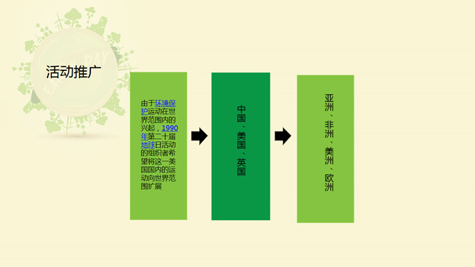 世界地球日主题宣传PPT模板_第6页PPT效果图
