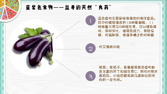 健康生活饮食常识PPT模板_第7页PPT效果图