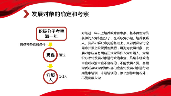党政知识学习培训PPT模板_第4页PPT效果图