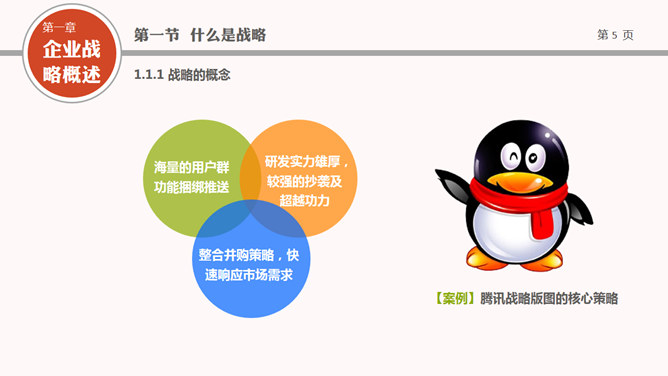 企业战略管理培训PPT课件_第4页PPT效果图