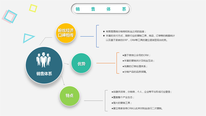 缤纷彩色工作汇报PPT模板_第15页PPT效果图