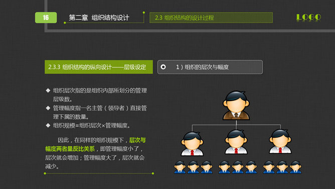 组织管理培训PPT课件下载_第14页PPT效果图