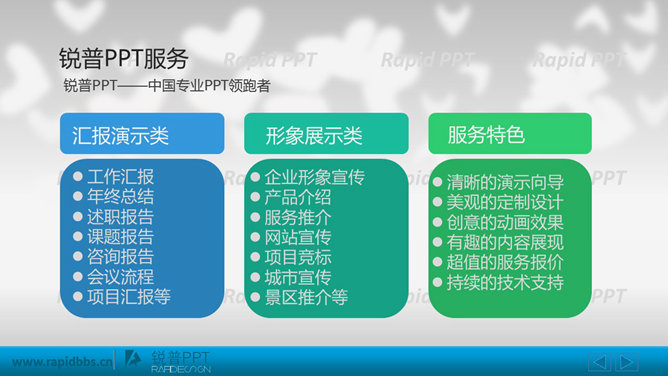 公司介绍形象展示PPT模板_第3页PPT效果图