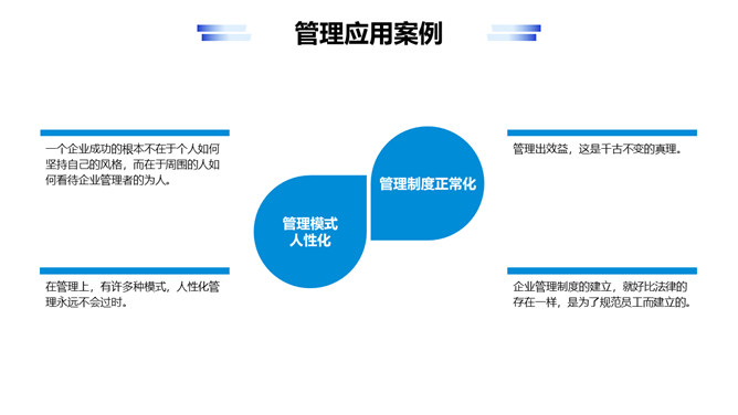 企业管理基础知识培训PPT模板_第13页PPT效果图