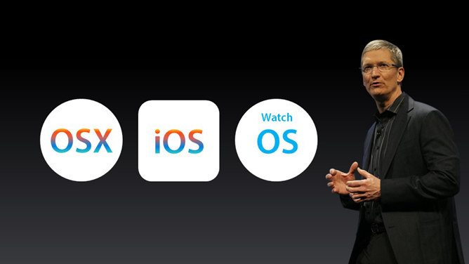 WWDC2015苹果开发者大会PPT_第3页PPT效果图