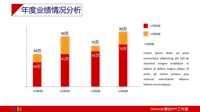 年终工作总结工作计划PPT模板_第4页PPT效果图