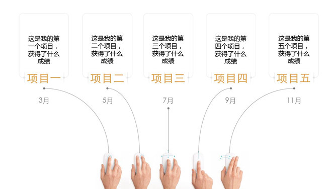 带文案指导的个人年终总结PPT模板_第2页PPT效果图