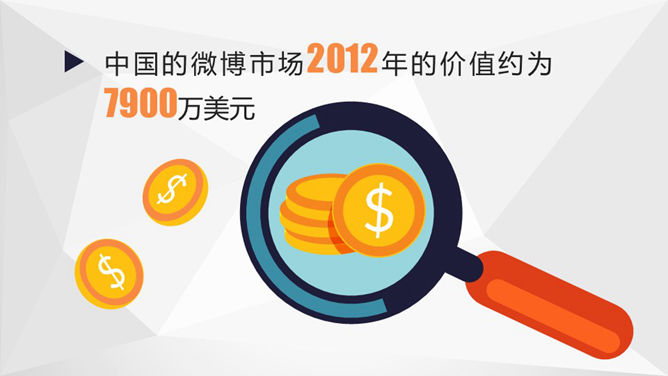 中国互联网的20个特点PPT_第12页PPT效果图