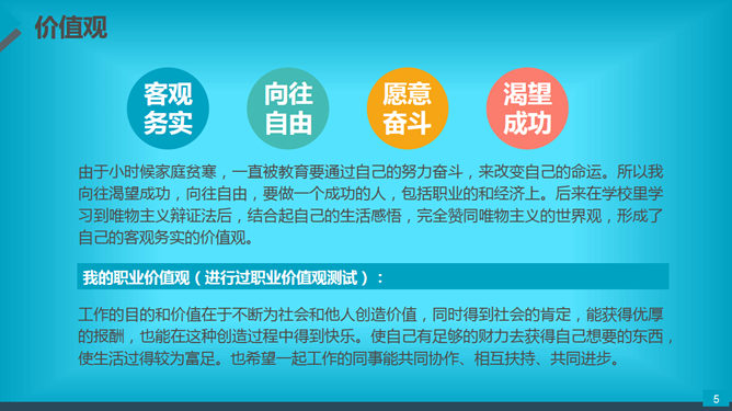 规划人生职业生涯规划PPT模板_第4页PPT效果图