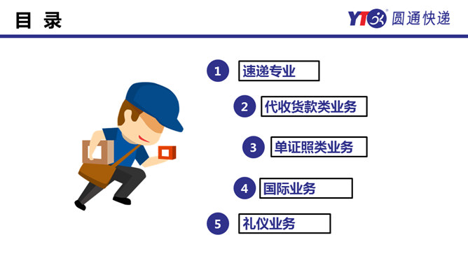 圆通快递专用工作总结PPT模板_第2页PPT效果图