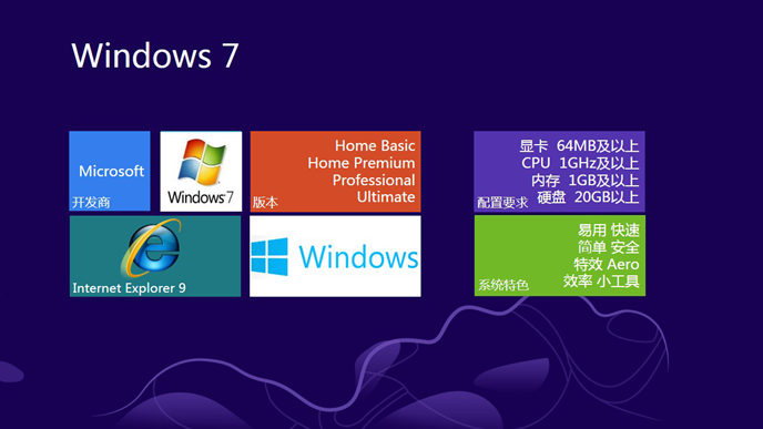 Win8风格动态PPT模板_第2页PPT效果图