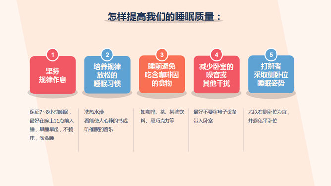 失眠睡眠质量报告PPT模板_第11页PPT效果图