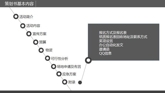 策划书写作培训PPT课件_第11页PPT效果图